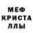 Мефедрон mephedrone Radek Turek